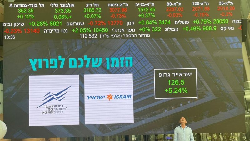 צילום: פספורטניוז