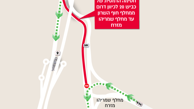 קרדיט: נתיבי איילון