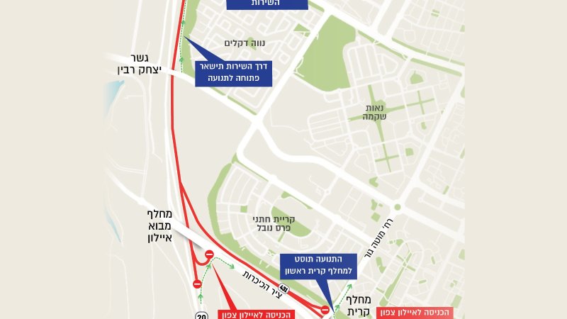 קרדיט: נתיבי איילון