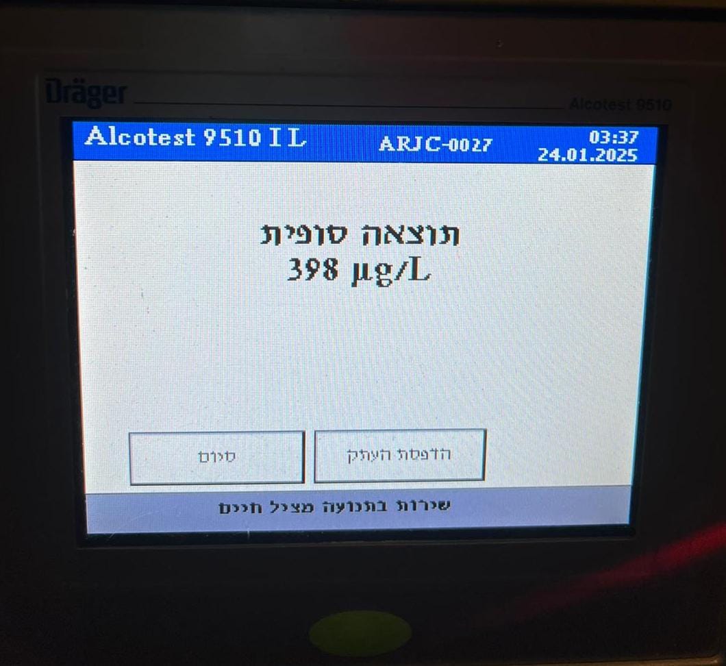 המאבק בנהיגה בשכרות